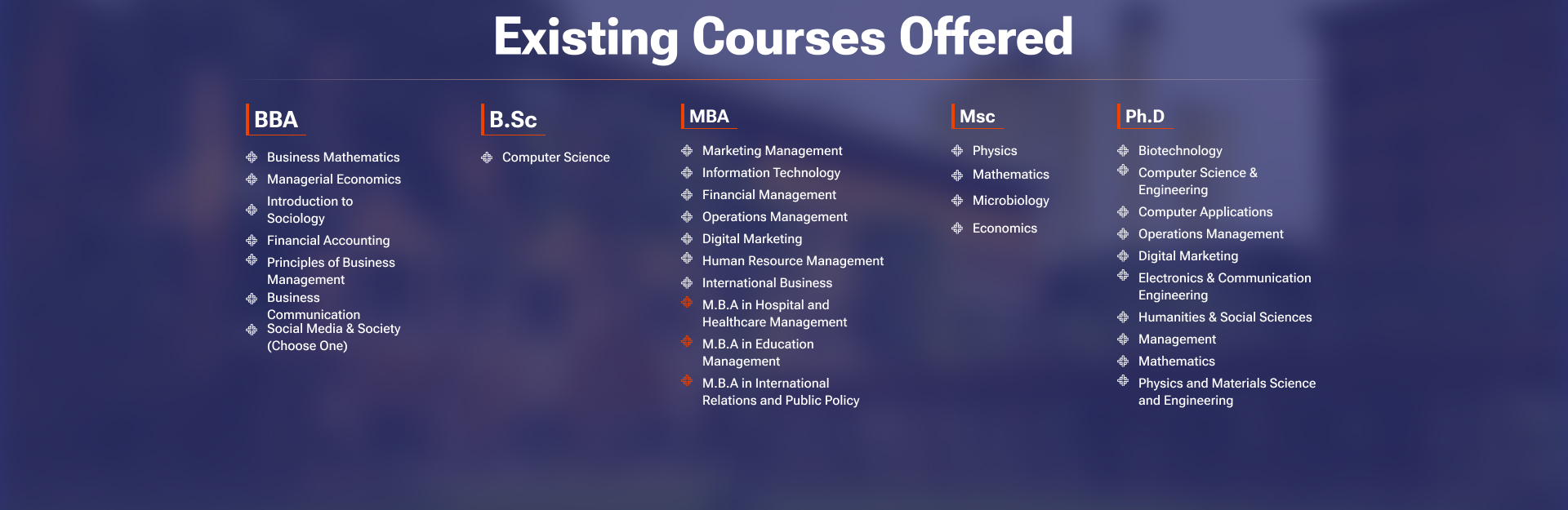 Admission 2025